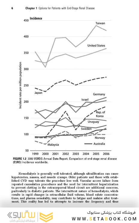 2017 Handbook of Kidney Transplantation Sixth Edition