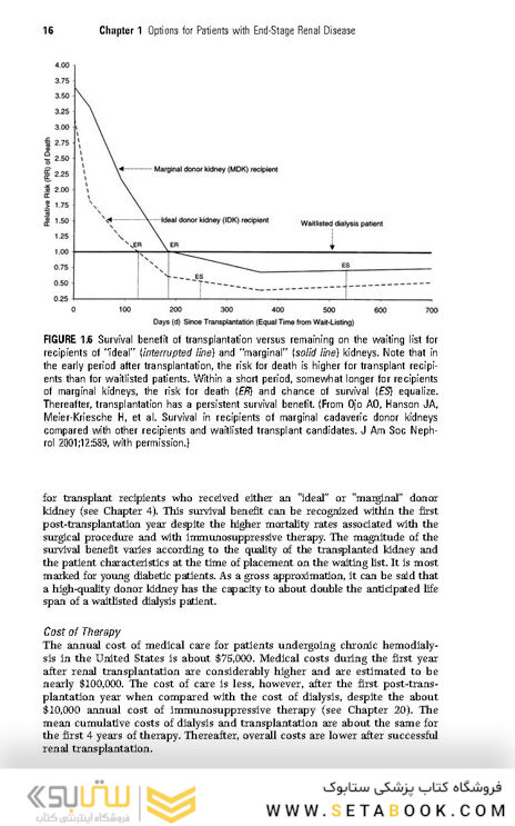 2017 Handbook of Kidney Transplantation Sixth Edition