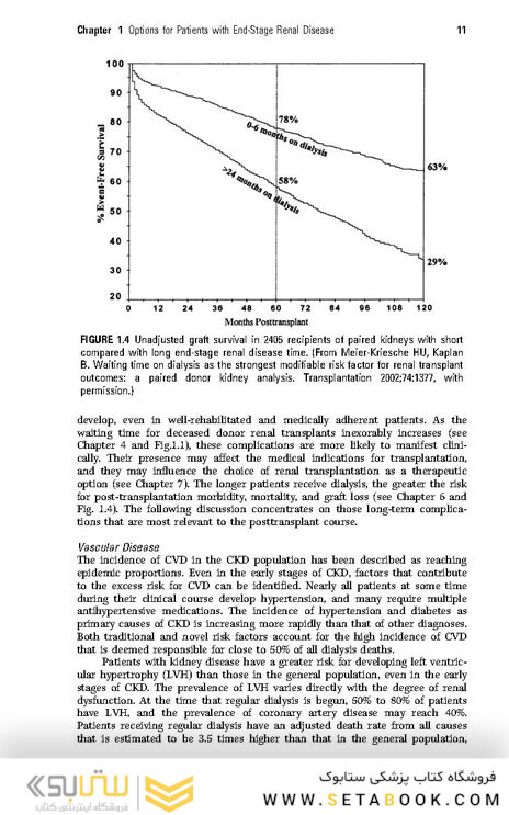 2017 Handbook of Kidney Transplantation Sixth Edition