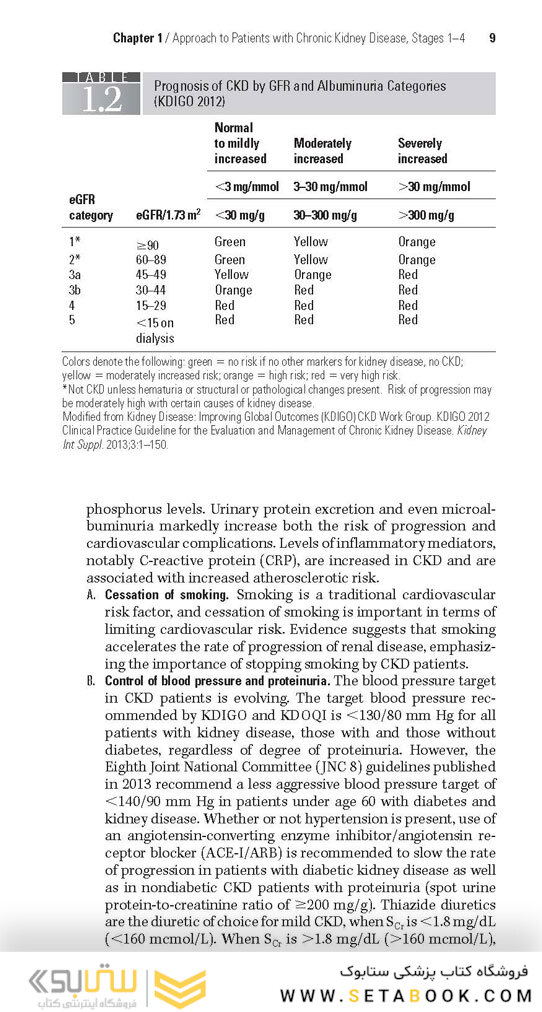 Handbook of Dialysis Fifth Edition 2015
