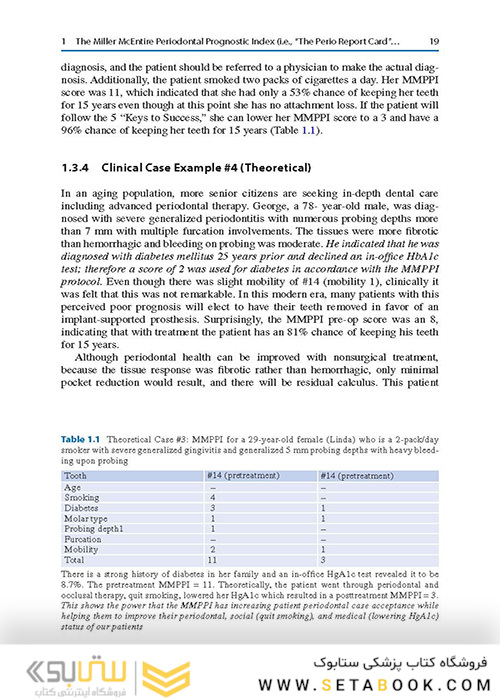  Advances in Periodontal Surgery: A Clinical Guide to Techniques and Interdisciplinary Approaches 1st ed. 2020 Edition پیشرفت در جراحی پریودنتال: راهنمای بالینی تکنیک ها و رویکردهای بین رشته ای