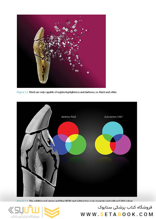 2020 Essentials of Dental Photography 1st Edition, Kindle Edition  عکاسی دندانپزشکی