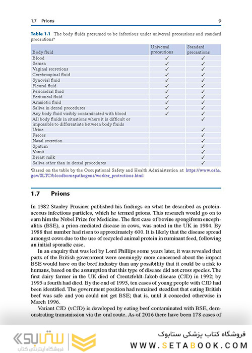  Infection Control in Primary Dental Care (BDJ Clinician’s Guides) 1st ed. 2020 Edition, Kindle Edition کنترل عفونت در مراقبت های اولیه دندانپزشکی