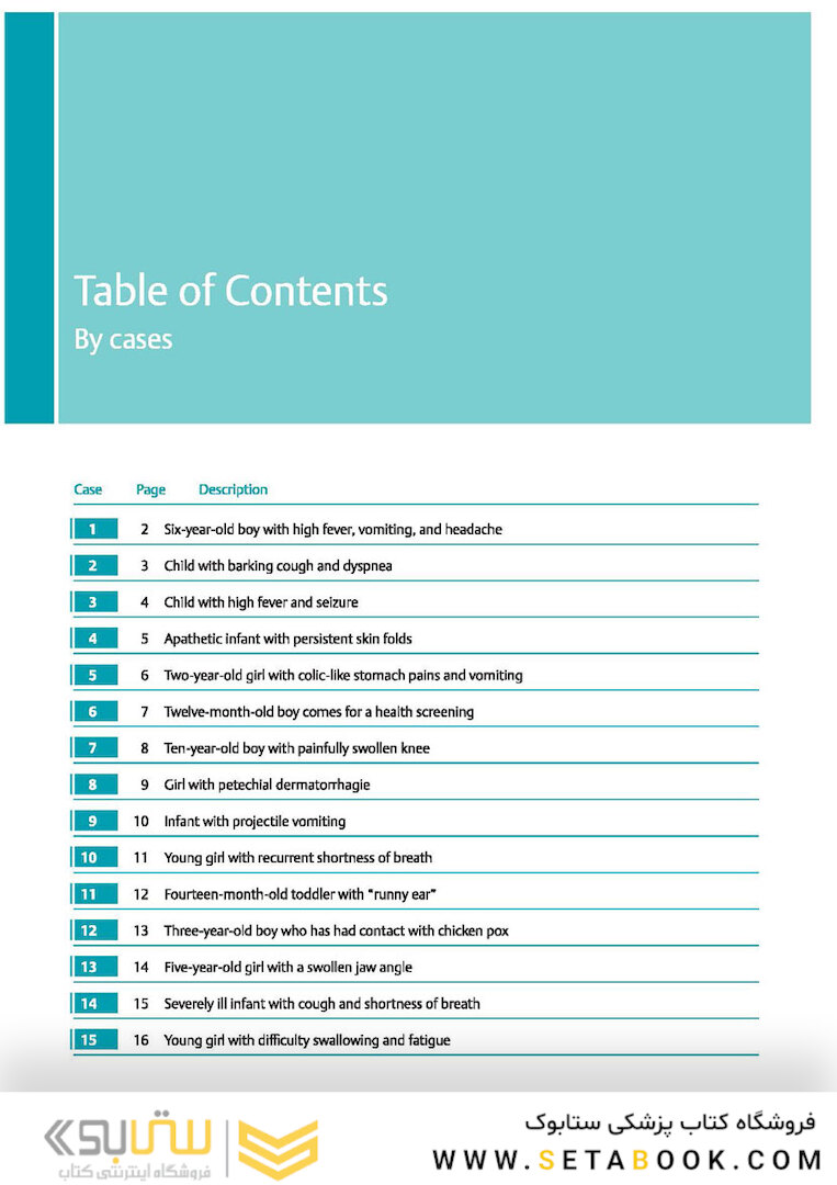 Pediatrics: A Case-Based Review 1st Edition, Kindle Edition