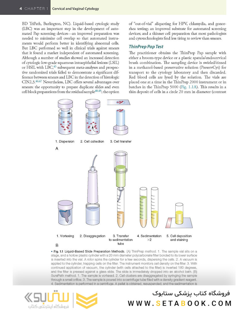 2021 Cytology: Diagnostic Principles and Clinical Correlates 5th Edition