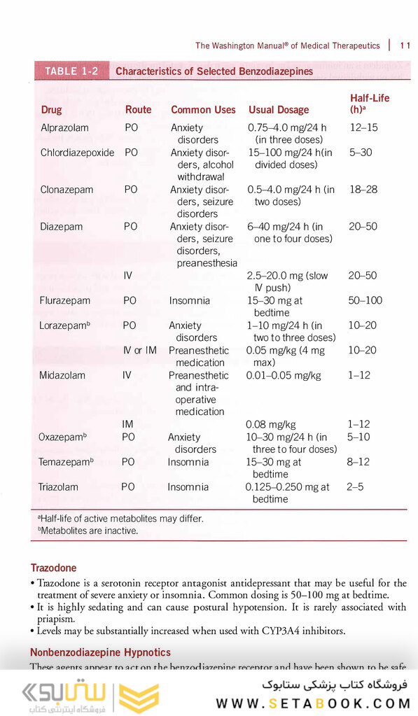 The Washington Manual of Medical Therapeutics  Thirty-Sixth Edition 2020
