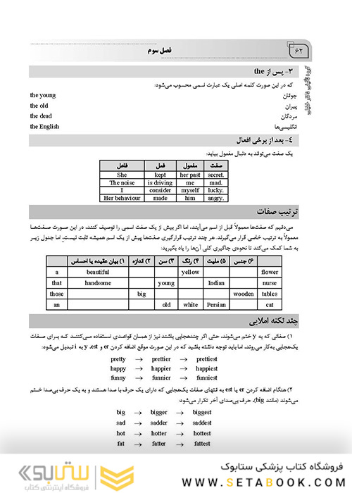 IQB زبان عمومی و تخصصی وزارت علوم