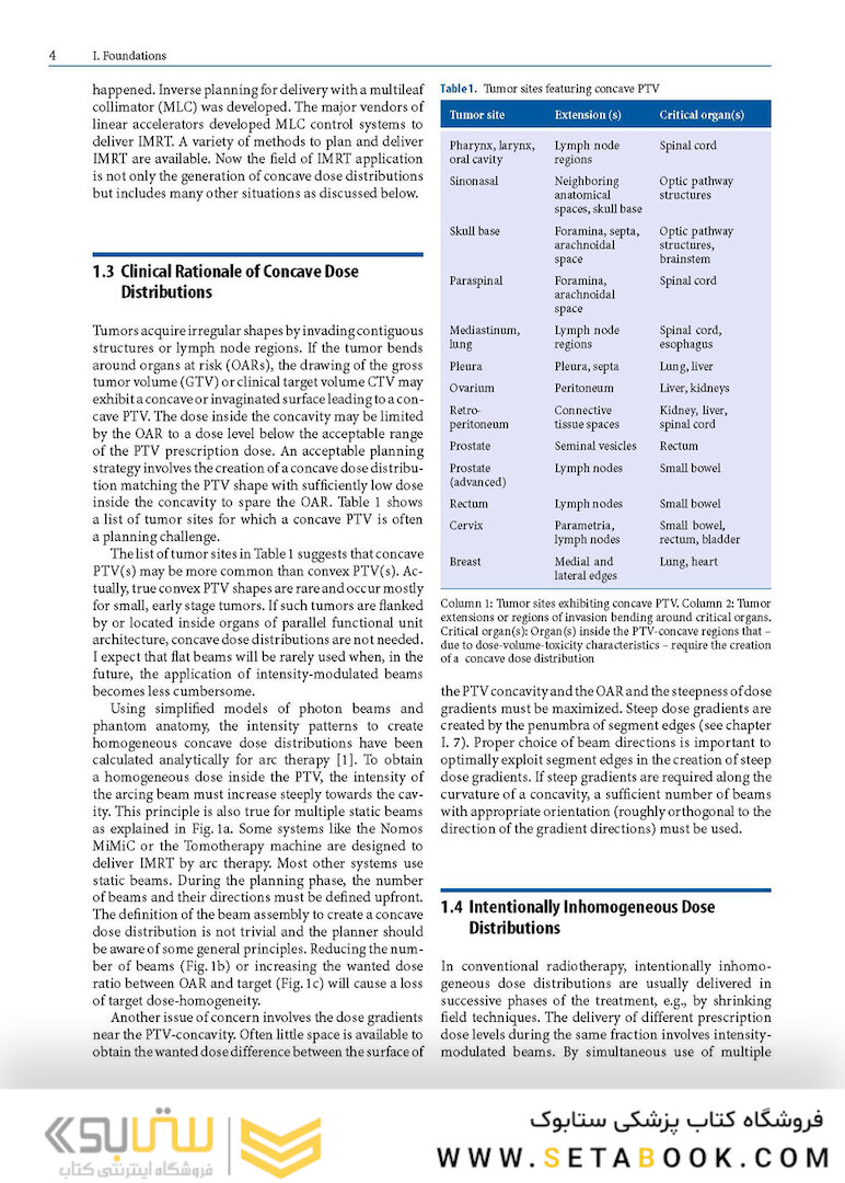 Image-Guided IMRT 1st Edition