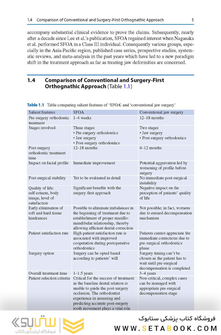 Surgery-First Orthodontic Management: A Clinical Guide to a New Treatment Approach 1st ed. 2019 Edition