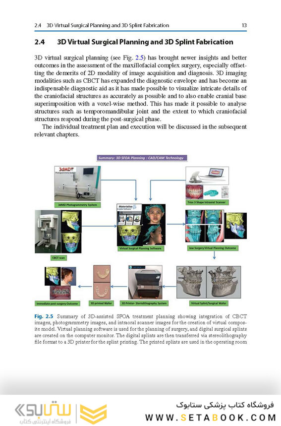 Surgery-First Orthodontic Management: A Clinical Guide to a New Treatment Approach 1st ed. 2019 Edition