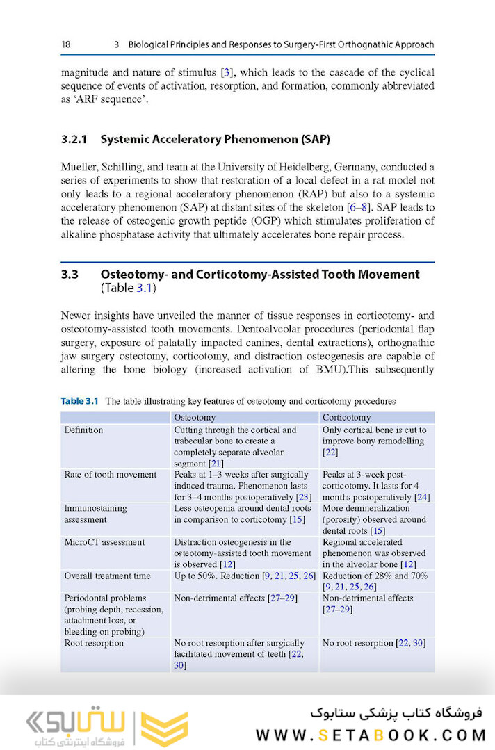 Surgery-First Orthodontic Management: A Clinical Guide to a New Treatment Approach 1st ed. 2019 Edition