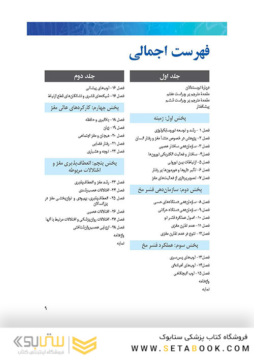 مبانی نوروسایکولوژی انسان جلد 1