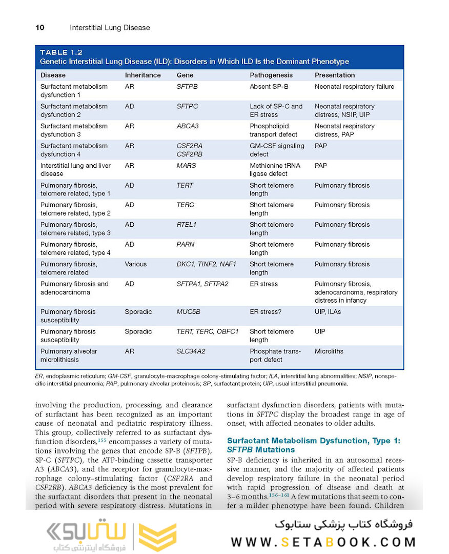 Interstitial Lung Disease