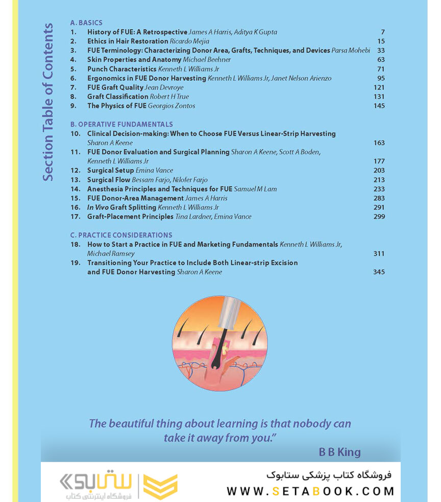 Hair Transplant 360: Follicular Unit Excision 2020