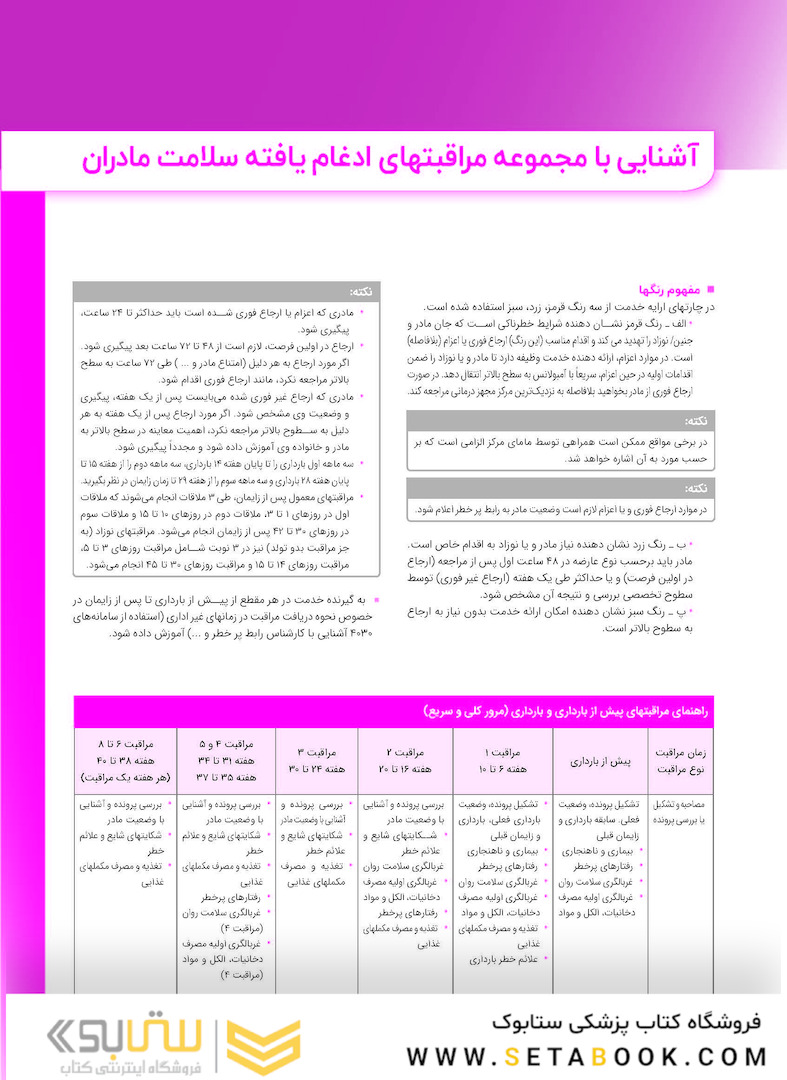 مروری بر دستورالعملهای بهداشتی کشوری