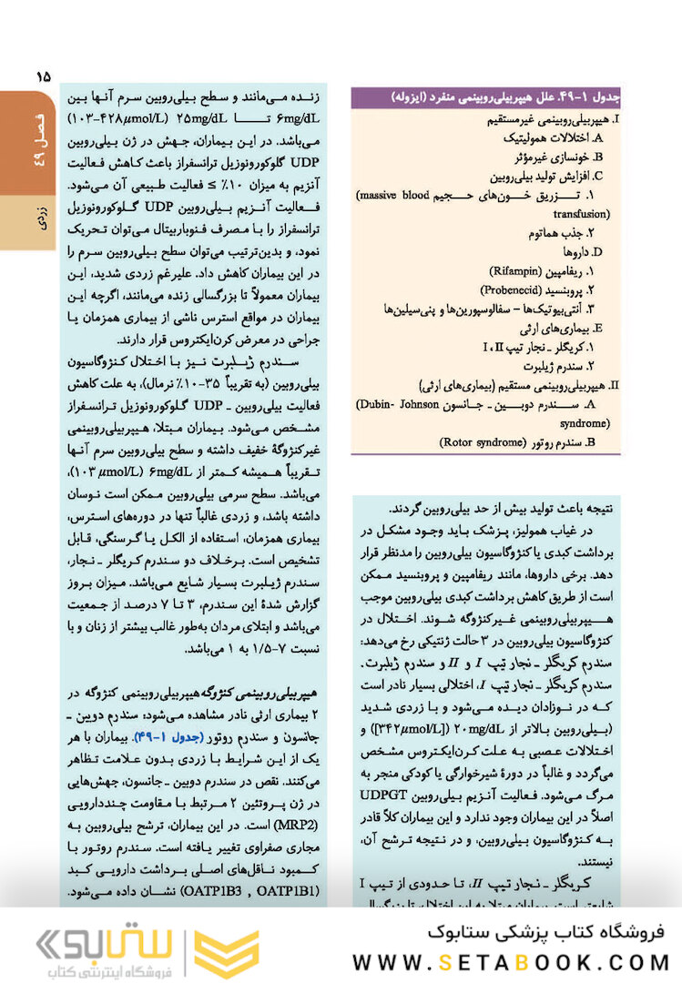 اصول طب داخلی هاریسون 2022 بیماری های کبد و مجاری صفراوی