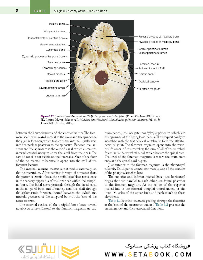 Atlas of Oral and Maxillofacial Surgery - 2nd Edicion