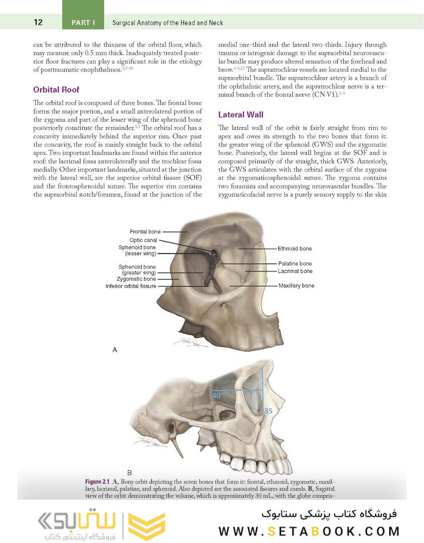 Atlas of Oral and Maxillofacial Surgery - 2nd Edicion