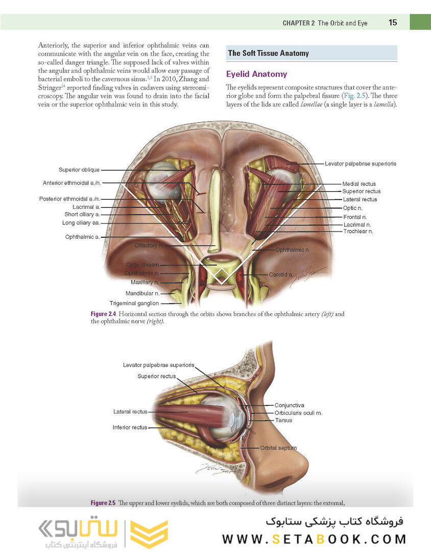 Atlas of Oral and Maxillofacial Surgery - 2nd Edicion
