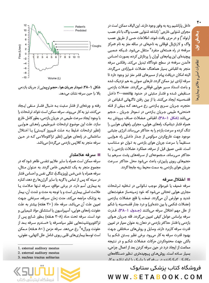 اصول طب داخلی هاریسون 2022 بیماری های دستگاه تنفس (همراه بااطلس رنگی)