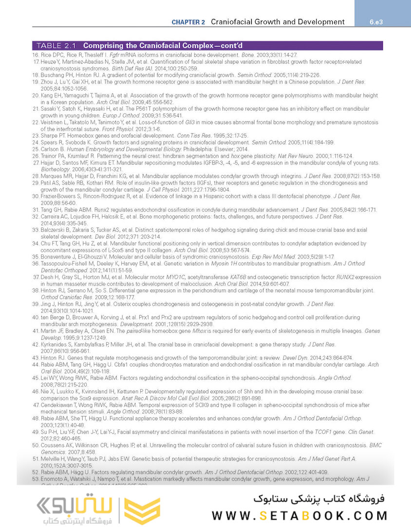 Orthodontics : Current Principles and Techniques