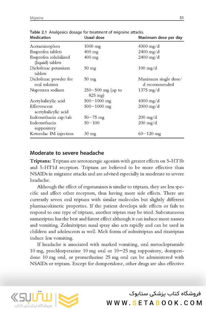 Headache and Migraine in Practice