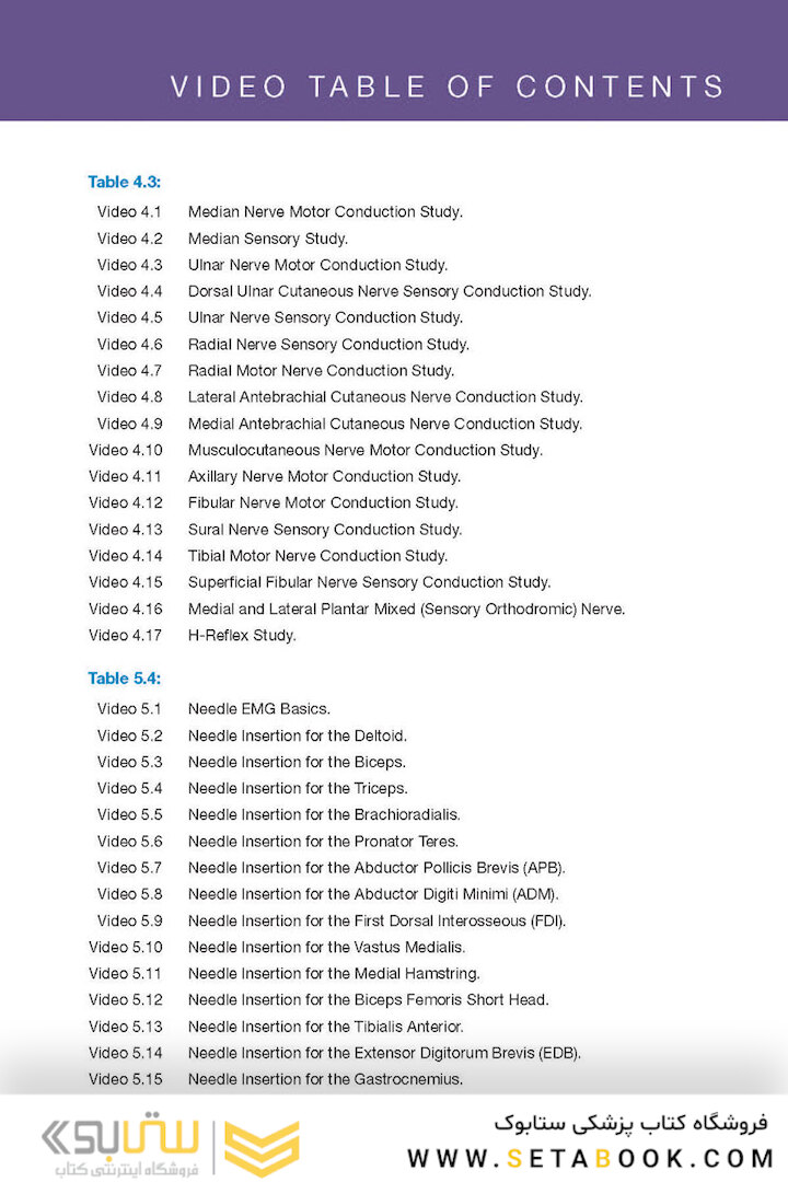 Easy EMG : A Guide to Performing Nerve Conduction Studies and Electromyography