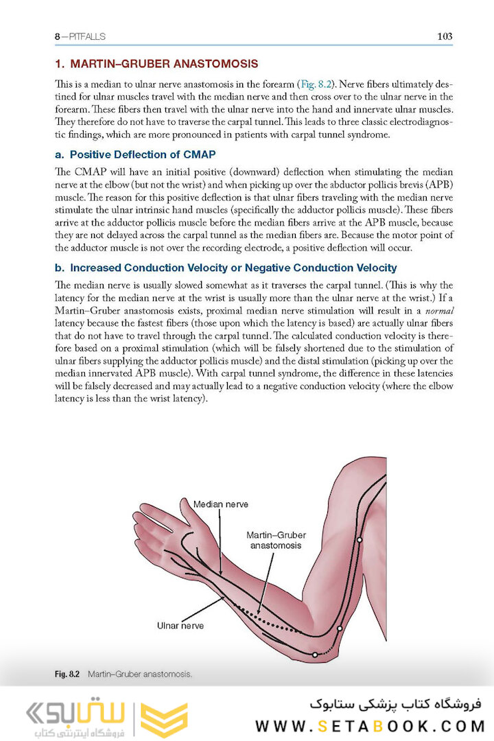 Easy EMG : A Guide to Performing Nerve Conduction Studies and Electromyography