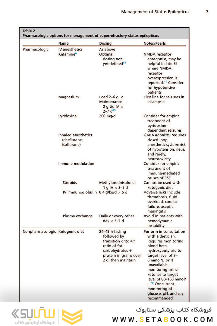 Neurologic Clinics: Hospital Neurology