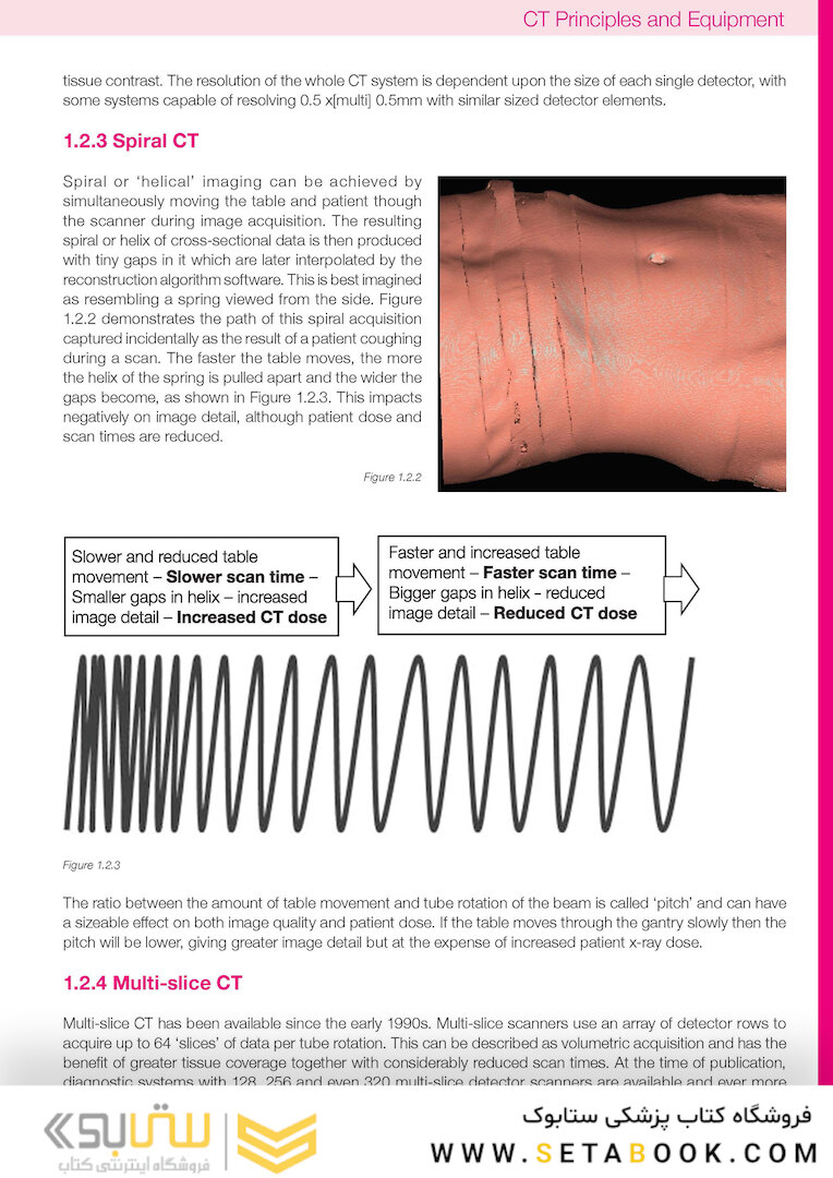 CT Anatomy for Radiotherapy2017