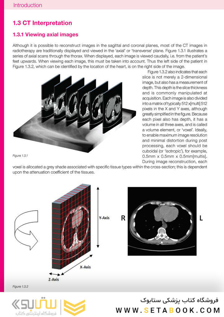 CT Anatomy for Radiotherapy2017