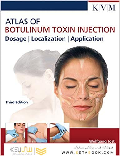 Atlas of Botulinum Toxin Injection
