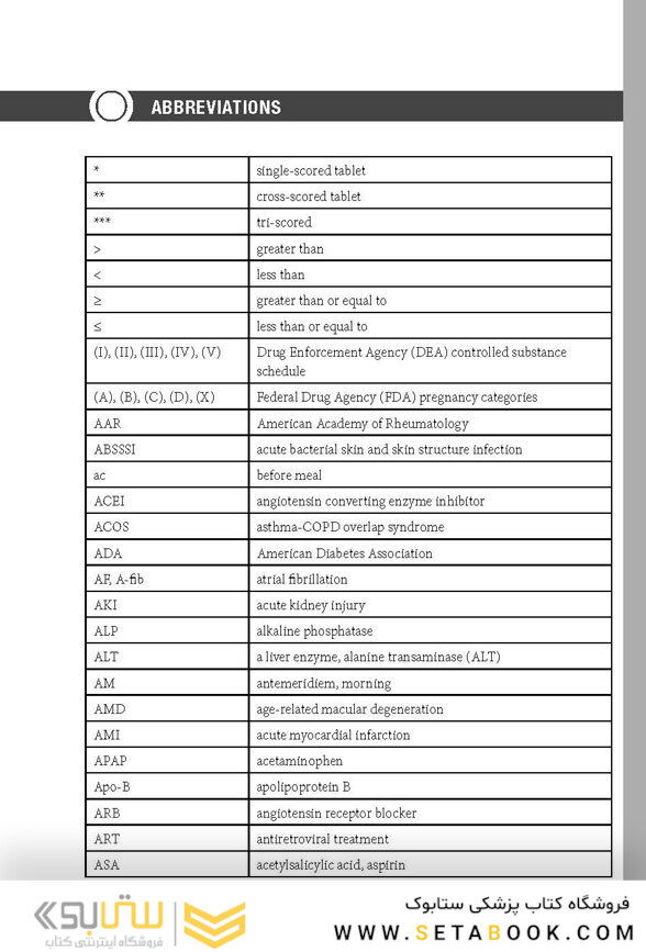 The APRN’s Complete Guide to Prescribing Drug Therapy 2019