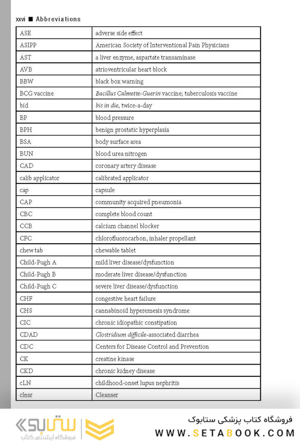 The APRN’s Complete Guide to Prescribing Drug Therapy 2019