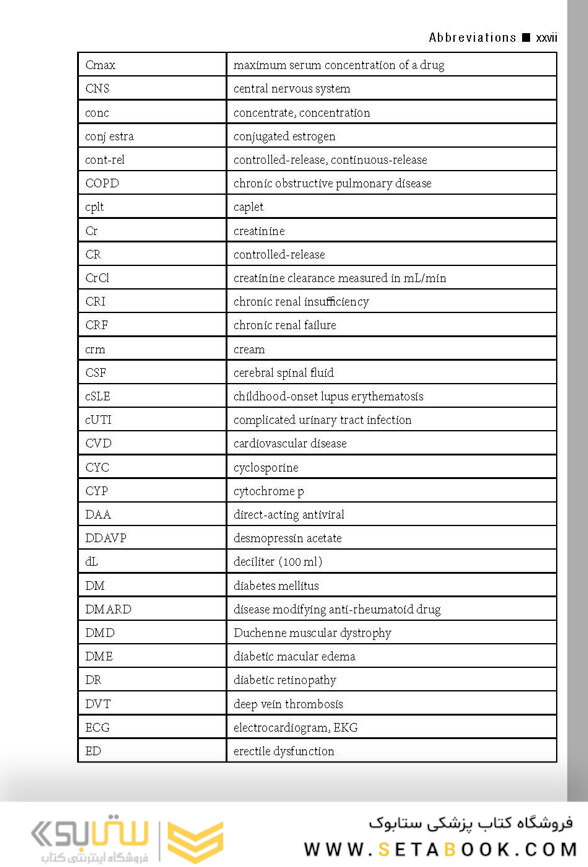The APRN’s Complete Guide to Prescribing Drug Therapy 2019