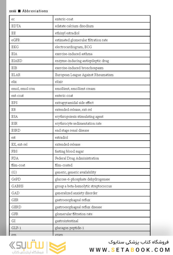 The APRN’s Complete Guide to Prescribing Drug Therapy 2019