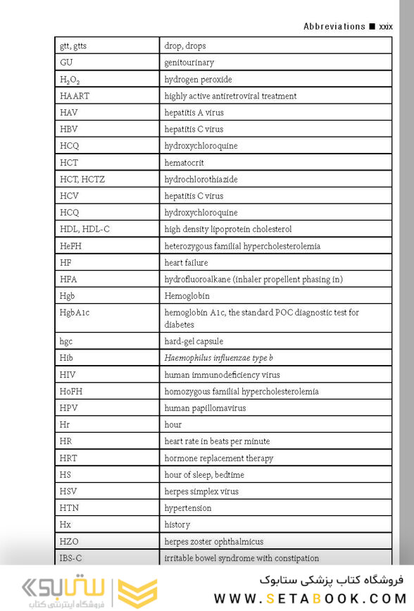 The APRN’s Complete Guide to Prescribing Drug Therapy 2019