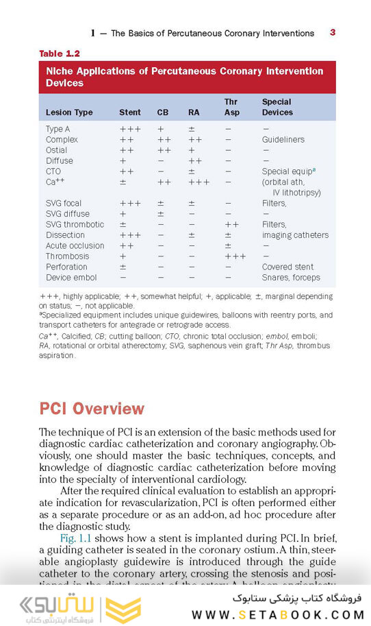 The Interventional Cardiac Catheterization Handbook