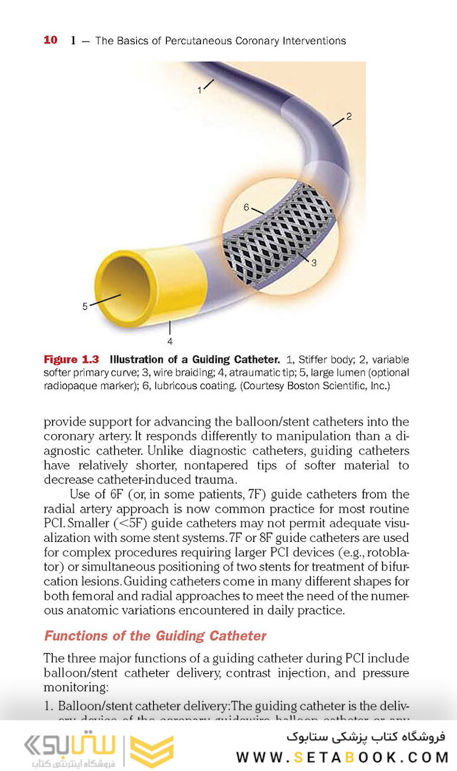The Interventional Cardiac Catheterization Handbook