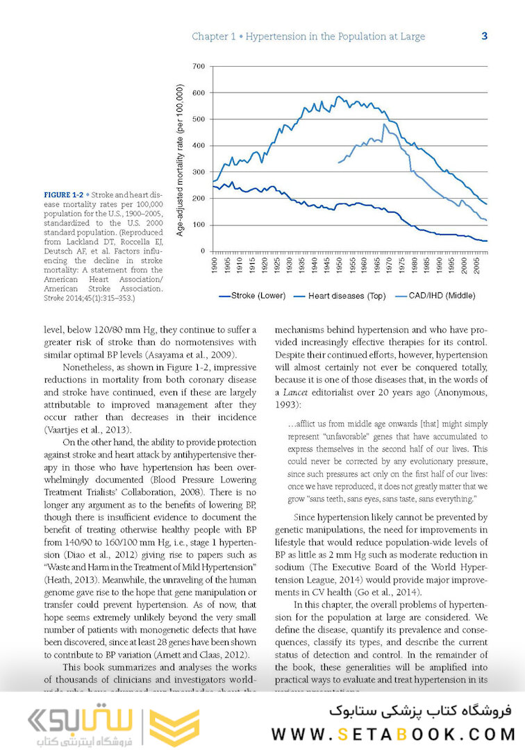 Kaplan’s Clinical Hypertension, 11th Edition