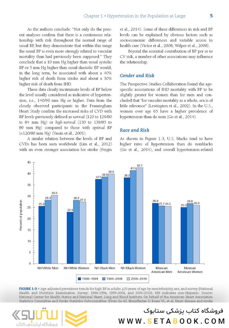 Kaplan’s Clinical Hypertension, 11th Edition