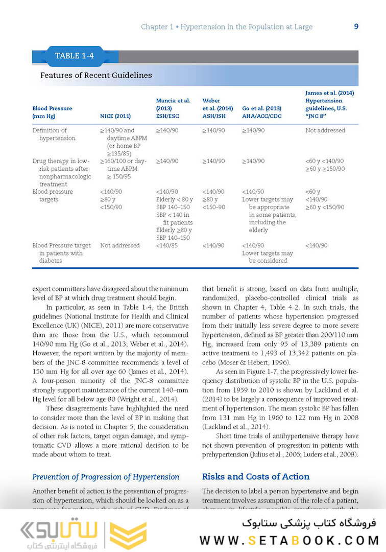 Kaplan’s Clinical Hypertension, 11th Edition