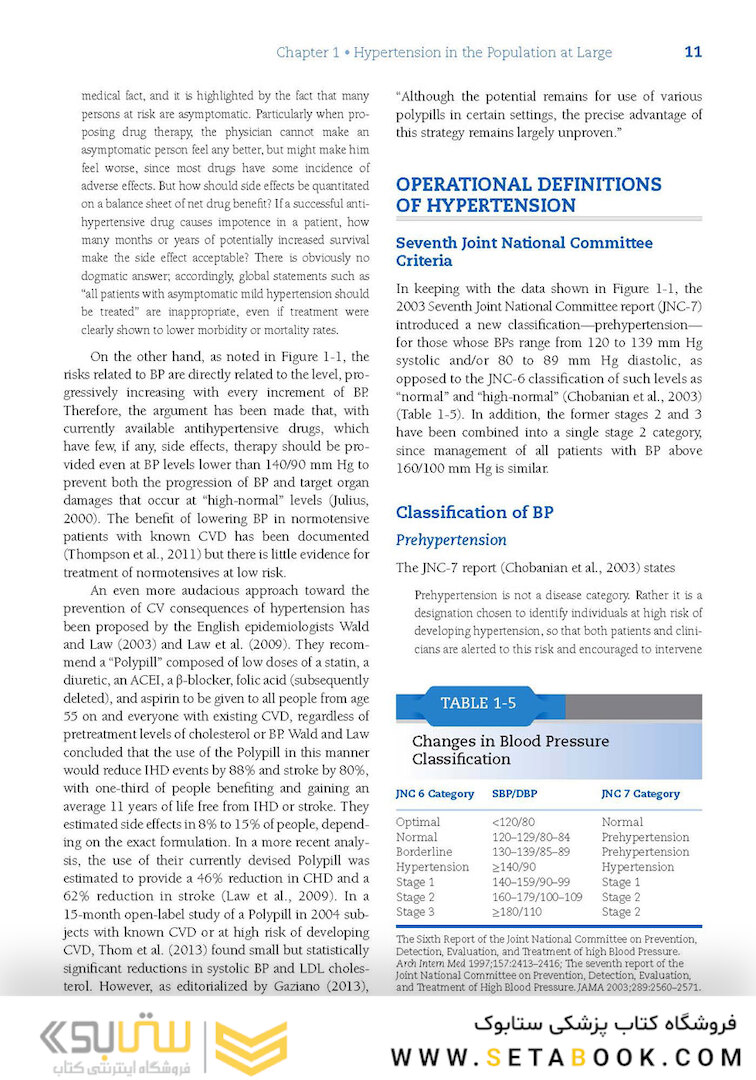 Kaplan’s Clinical Hypertension, 11th Edition