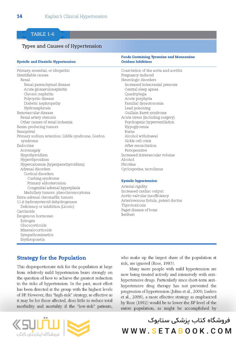 Kaplan’s Clinical Hypertension, 11th Edition