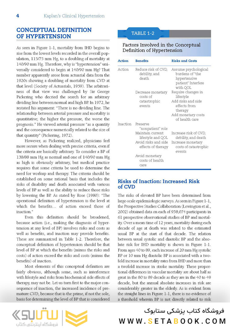 Kaplan’s Clinical Hypertension, 11th Edition
