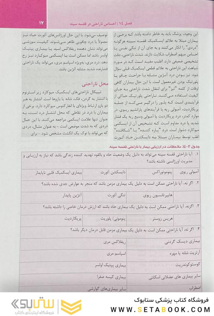 ترجمه کامل هاریسون 2022 بیماری  های قلب