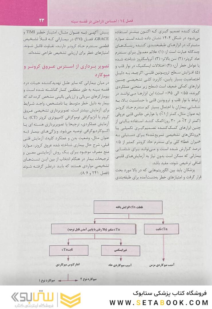 ترجمه کامل هاریسون 2022 بیماری  های قلب