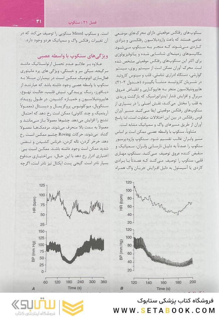 ترجمه کامل هاریسون 2022 بیماری  های قلب