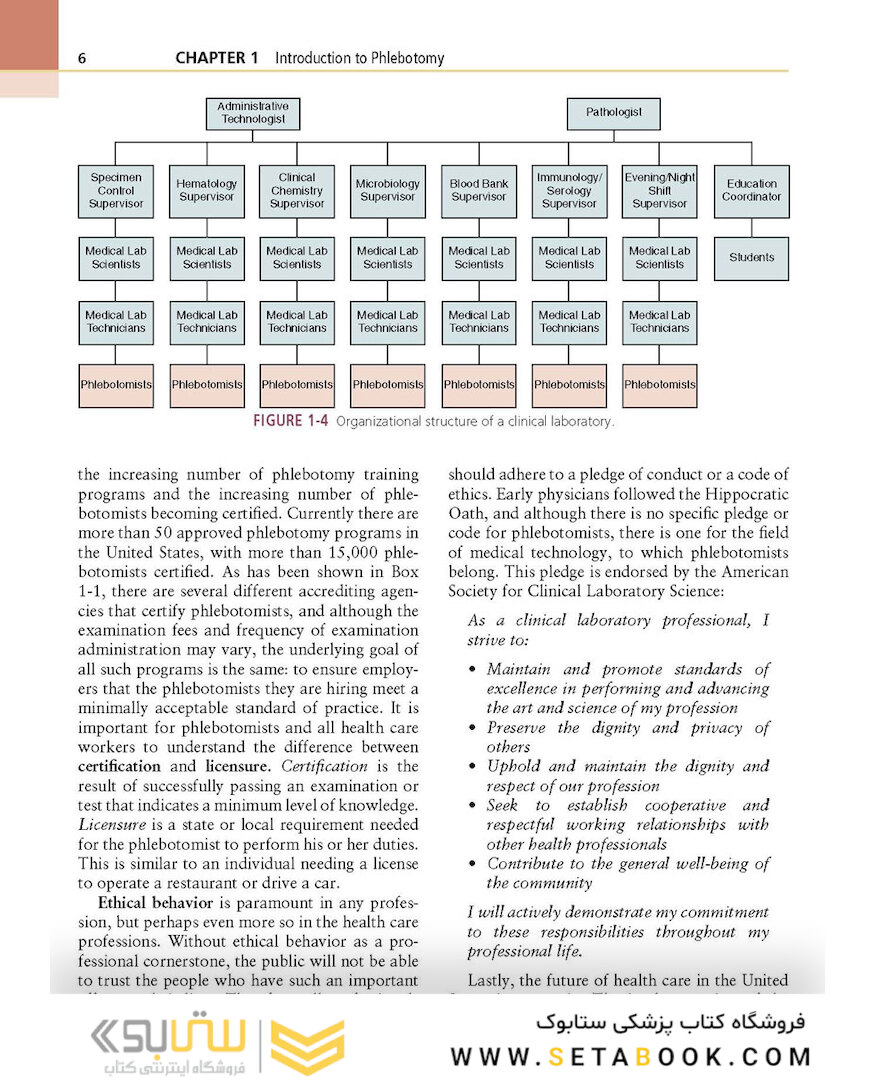 Procedures in Phlebotomy, 4th Edition