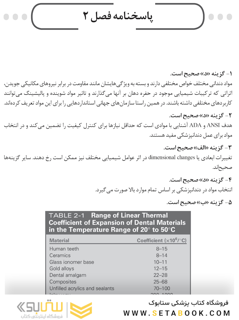 DSQ مجموعه سوالات تألیفی مواد دندانی پاورز 2017 و ون نورت 2013 ویژه آزمون دستیاری